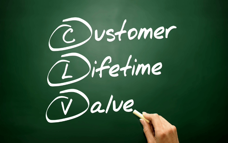 Calculate Customer Lifetime Value