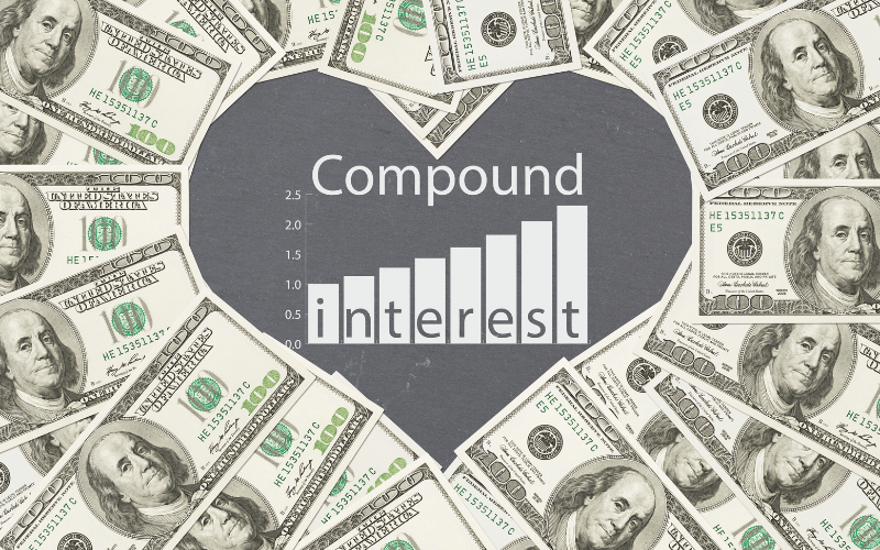 The Benefits of Compounding