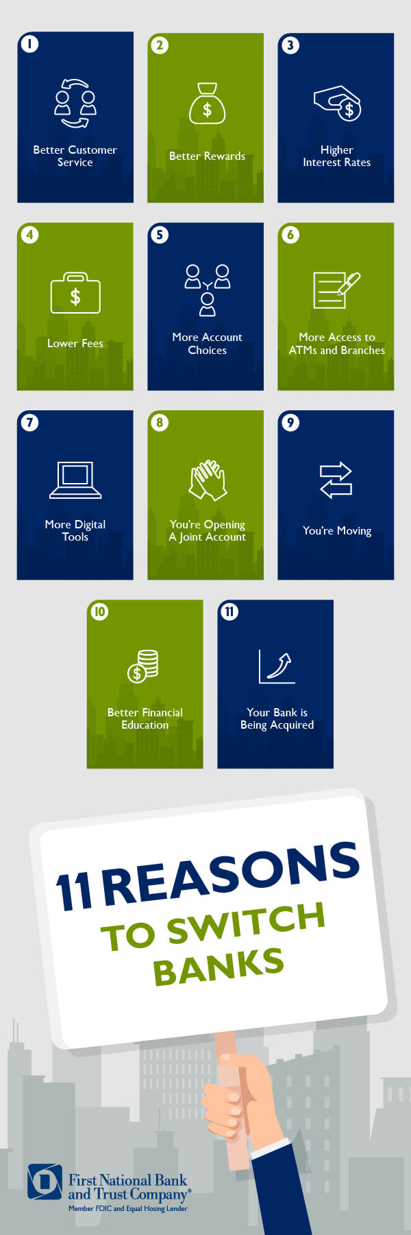 11 Reasons to Switch Banks:  1.Better Customer Service  2.Better Rewards  3. Higher Interest Rates  4.Lower Fees  5.More Account Choices  6.More Access to ATMs and Branches  7.More Digital Tools  8.You’re Opening A Joint Account  9.You’re Moving  10.Better Financial Education  11.Your Bank is Being Acquired