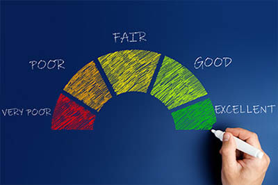 credit score gauge: very poor, poor, fair, good, excellent