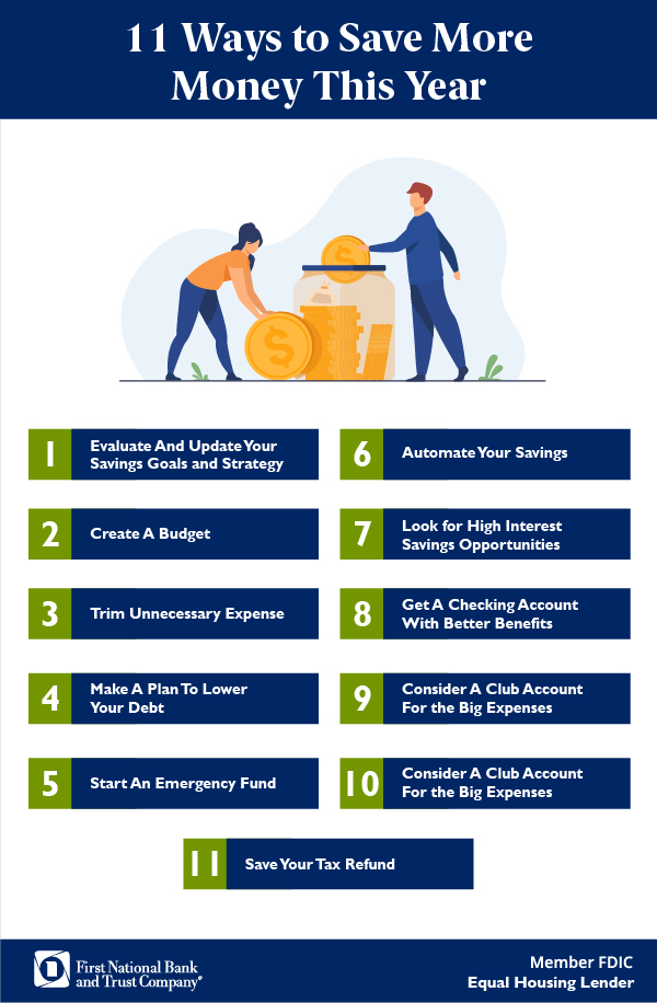 11 Ways to Save More Money This Year    1. Evaluate And Update Your Savings Goals and Strategy   2. Create A Budget  3. Trim Unnecessary Expenses  4. Make A Plan To Lower Your Debt  5. Start An Emergency Fund  6. Automate Your Savings  7. Look for High Interest Savings Opportunities   8. Get A Checking Account With Better Benefits   9. Consider A Club Account For the Big Expenses   10. Make Energy Efficient Upgrades to your Home  11. Save Your Tax Refund 