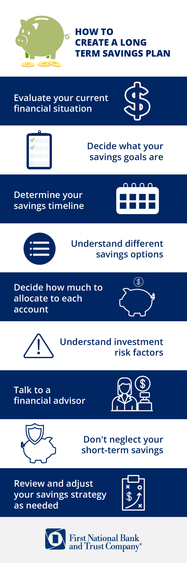 How To Create A Long Term Savings Plan      Evaluate your current financial situation Decide what your savings goals are Determine your savings timeline Understand different savings options Decide how much to allocate to each account Understand investment risk factors  Talk to a financial advisor Don't neglect your short-term savings Review and adjust your savings strategy as needed