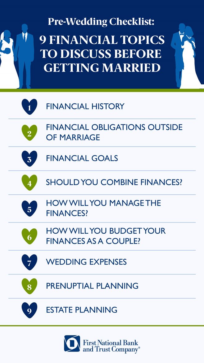 Pre-Wedding Checklist: 9 Financial Topics to Discuss Before Getting Married    1. Financial Hisotry  2. Financial Obligations Outside of Marriage  3. Financial Goals  4. Shoudl You Combine Finances?  5. How Will You Manage the Finances?  6. How Will You Budget Your Finances as a Couple?  7. Wedding Expenses  8. Prenuptial Planning  9. Estate Planning