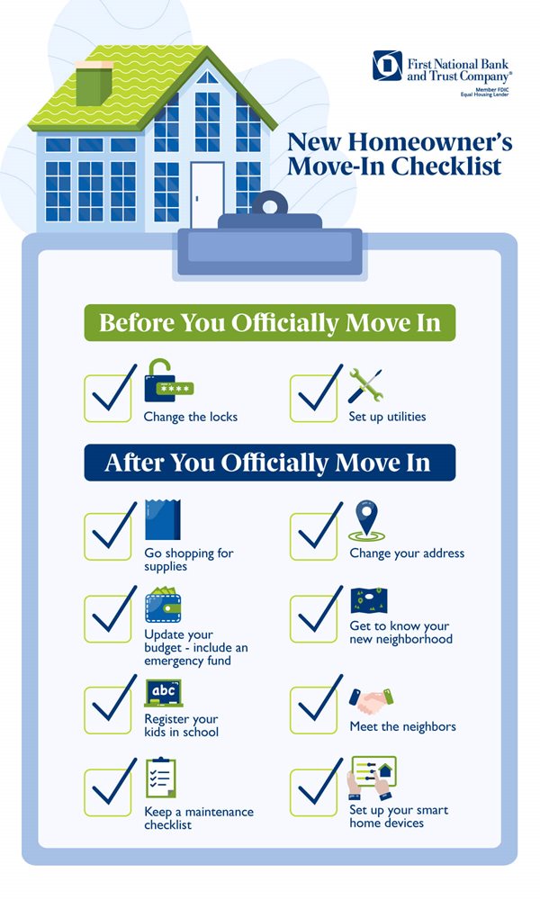 New Homeowner’s Move-In Checklist -   Before You Officially Move In:  1. Change the locks 2. Set up utilities |   After You Officially Move In   1. Go shopping for supplies 2. Change your address 3. Update your budget - include an emergency fund 4. Get to know your new neighborhood 5. Register your kids in school 6. Meet the neighbors 7. Keep a maintenance checklist 8. Set up your smart home devices