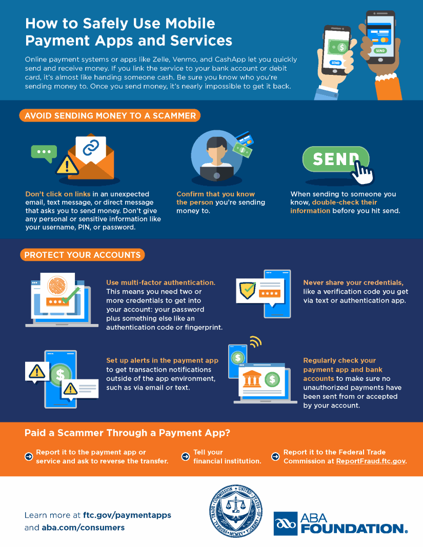 ABA infographic on safe use of mobile payment apps